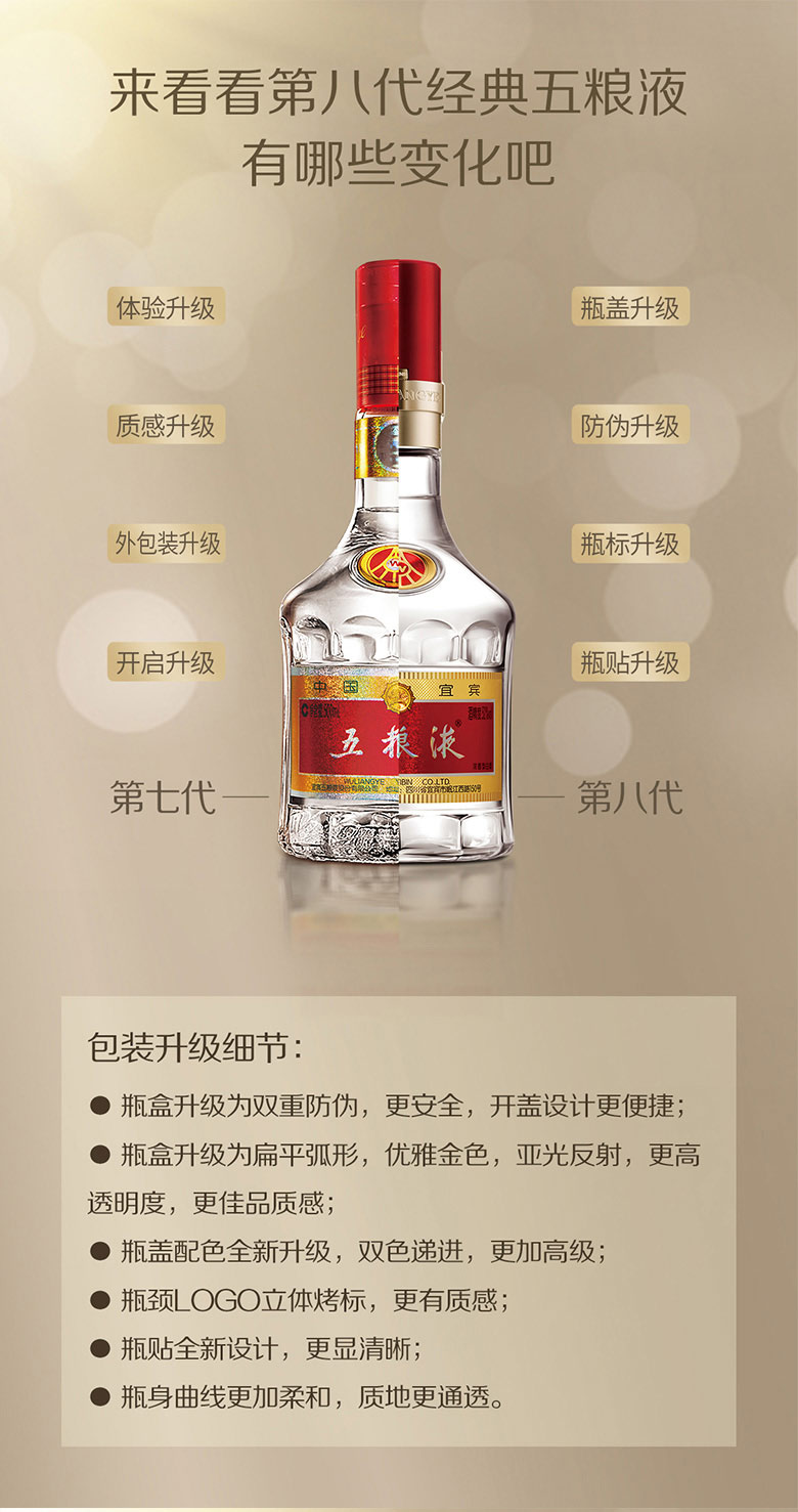 52°五粮液1618 500ml